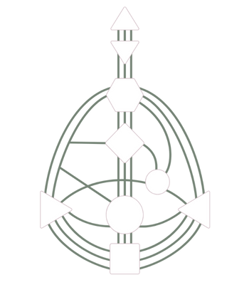 Bodygraph - Human Design Chart